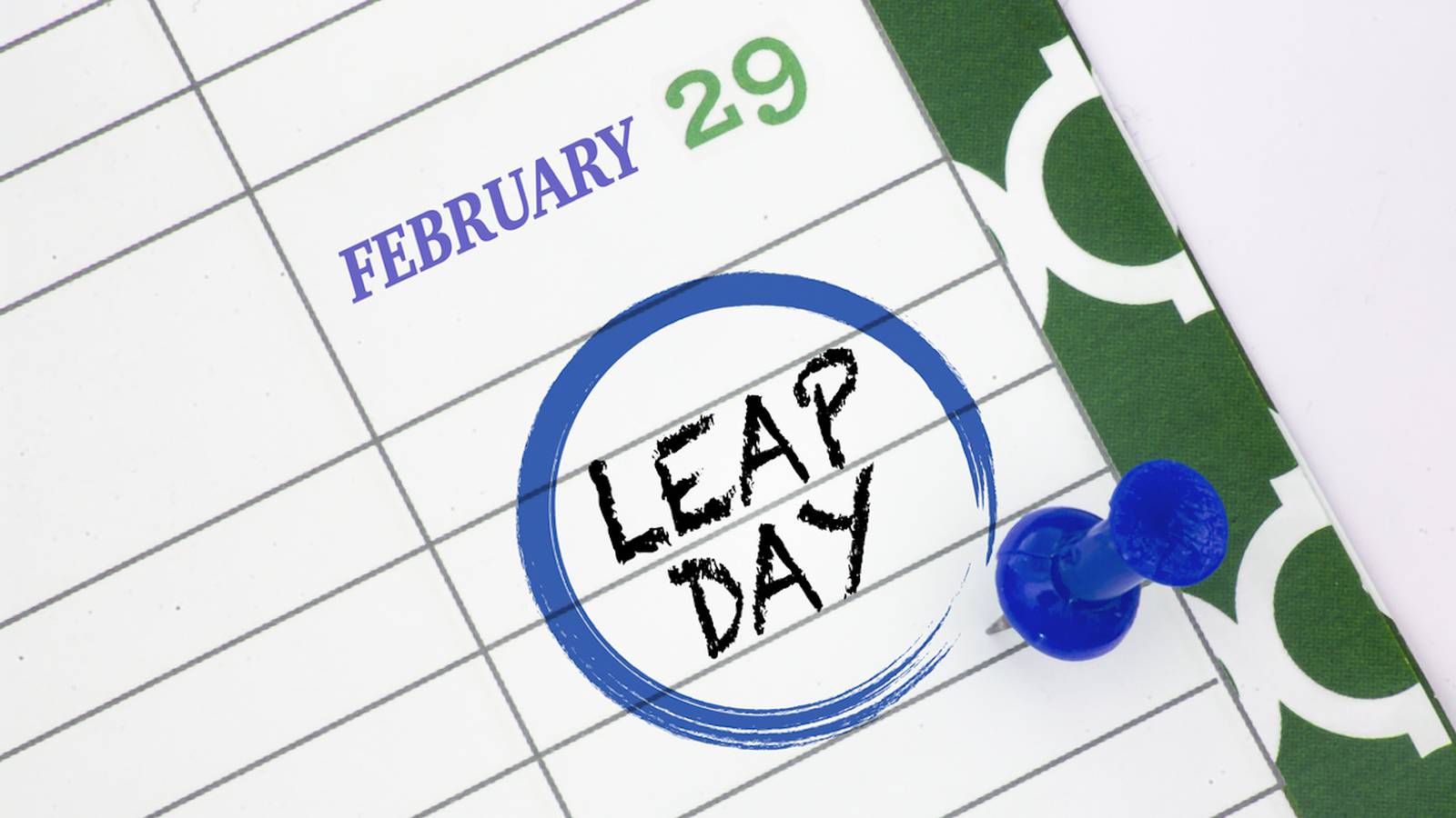 Leap Day Feb. 29 has history of memorable events KONO 101.1